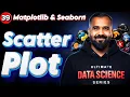 Scatter Plot using Matplotlib and Seaborn Explained in Hindi Ultimate Data Science Series
