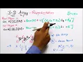 3D Array Memory representation and Numericals Data