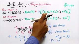 3D Array Memory representation and Numericals Data