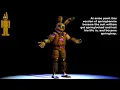 All springbonnie animatronics explained updated