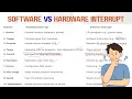 Difference Between Hardware Interrupt and Software Interrupt in COA