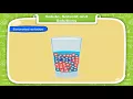 Solute Solvent and Solutions class-4