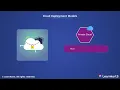 06 Lesson 12 Cloud Computing Explained Certified Ethical Hacking v12 CEH