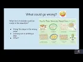 Application of Algorithmic Thinking