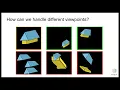 Capsule Networks for Computer Vision - CVPR 2019 Tutorial UCF