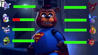 Top 5 FNaF vs Security Breach 2 Fight Animations with Healthbars