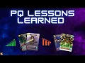 Download Lagu The Aftermath of a PQ | How to learn from competition
