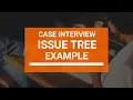 Issue Tree Example Unusual Case Interview Problem