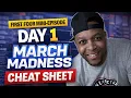 The March Madness Cheat Sheet