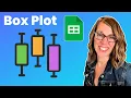 Easy Box Plot With Google Sheets How to Make a Box and Whisker Plot in Google Sheets