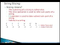 Unit IV 2 String Multiplication and Slicing