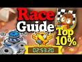 Three Mines Back Around Race Guide Top 10 No Monkey Knowledge Bloons TD 6