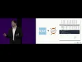 Domopalooza 2019 Announcing Predictive Suite