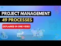 All 49 PMP Processes EXPLAINED in One