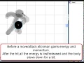 Macromedia flash 8 pro tutorial-part 1