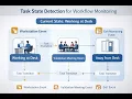 Task Manager API Connection Any Logic model