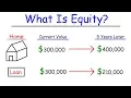 Personal Finance - Assets Liabilities Equity
