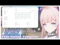 My Weekly Planner for Genshin FREE Notion Template