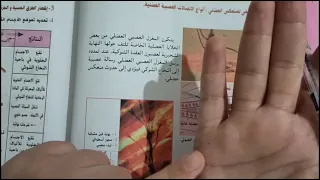 ثانية ثانوي الدرس2 الدعامة التشريحية المنعكس العضلي 