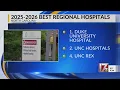 Duke University Hospital ranked best regional hospital