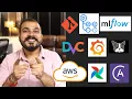 Complete MLOps Bootcamp With 10 End To End ML Projects