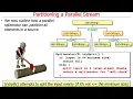 Java Parallel Streams Internals Partitioning