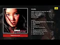 Download Lagu [Full Album] Nadia – Resources To Keep My Life Vital (2001)