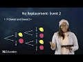 Probability - Tree Diagrams