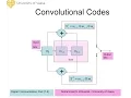 Lecture 14 Error Control Coding 2