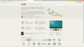09 Git and Github Overview Optional - Python Bootcamp