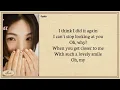 Gyubin ~ Really Like You (Spring Version) Easy Lyrics