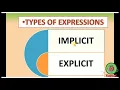 Operators in Java-New and Dot Operator Class 9 Computer Holy Heart Schools