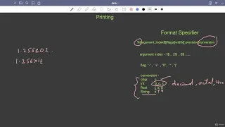 6 2 Formatted Output Part 1 Abdul Bari Java Course