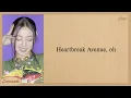 TWICE HEARTBREAK AVENUE Lyrics