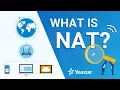 Download Lagu What is NAT?