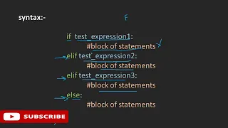 Python lecture 8