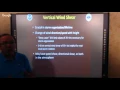 NWS Memphis Advanced Storm Spotter Class
