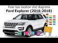 Fuse box location and diagrams Ford Explorer 2016-2019