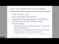 Parameter Passing Methods Subprograms as Parameters PART 1-28 06 2021