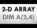 2D Array Two Dimentional Array Dim Statement GW BASIC Programming Tutorials