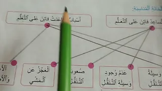 مرشيدي في اللغة العربية للمستوى خامس صفحة 49 فاتن لم تعد حزينة 