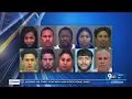 A look at El Paso region s Most Wanted