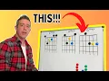 The BEST Chord Theory Lesson For Beginners - Easy Guitar