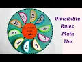 Divisibility rules Math project Math TLM Math project on divisibility rules