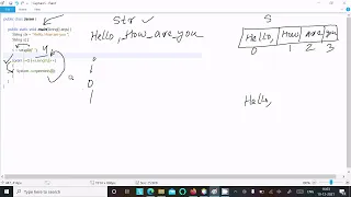 How to Split String in Java