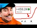 Channel