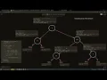 Balanced Binary Tree - Visual Recursive Solution