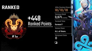Rank playing like a pronstar