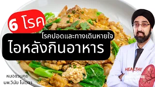 สาเหตุหนึ่งที่ทำให้ผู้ป่วยไอหลังรับประทานอาหาร คือภาวะอะไร และเกิดขึ้นได้อย่างไร
