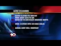 Utilities District of Western Indiana making big changes